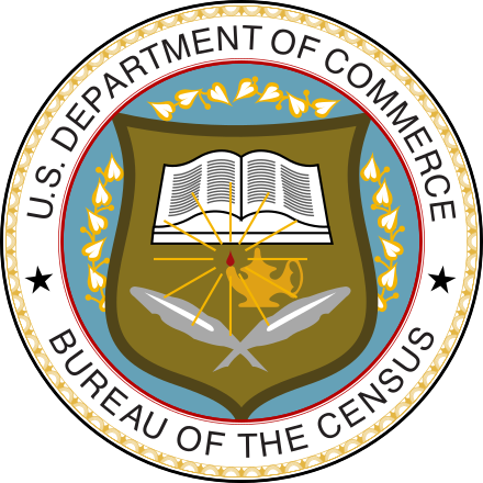 Department of commerce